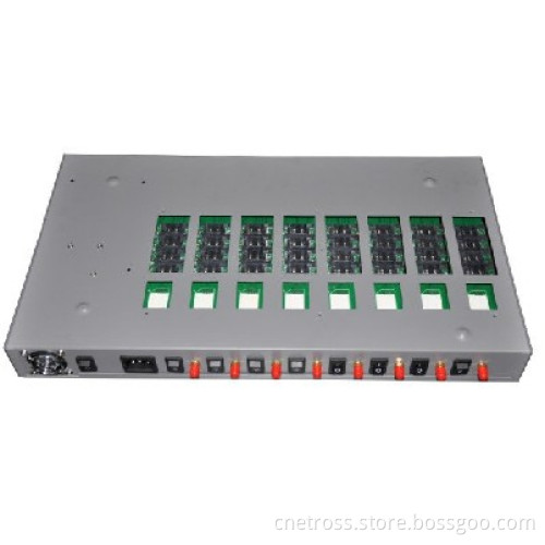 (8 ports-32sims) GSM Fixed Wireless Terminal/GSM Gateway/GSM Fwt/GSM Fct/GSM Wll
